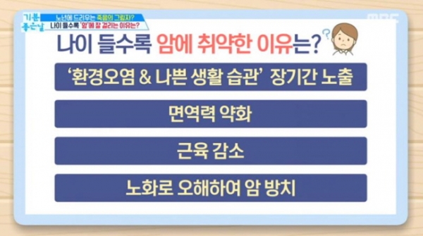출처- MBC 기분좋은날