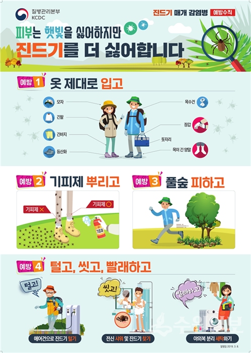 진드기 감염예방 홍보 포스터.