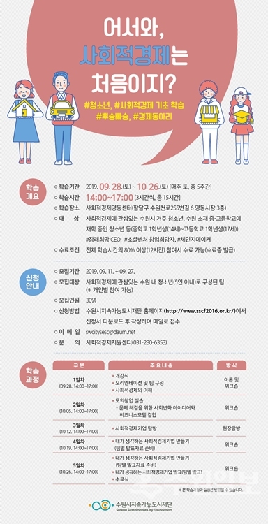 ‘어서와, 사회적 경제는 처음이지?’ 포스터.