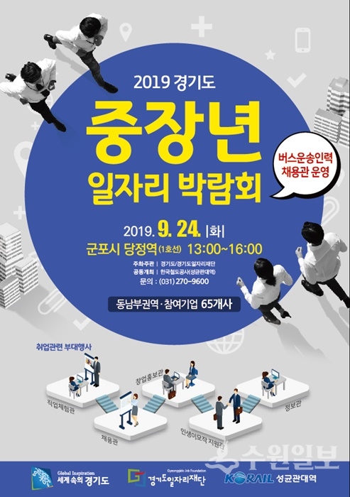 ‘2019 경기도 중장년 일자리박람회’ 행사 포스터.