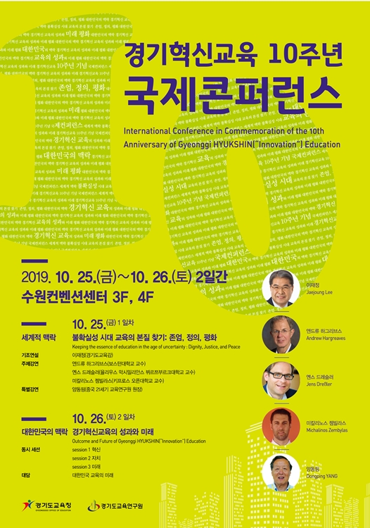 ‘경기혁신교육 10주년 국제콘퍼런스’ 포스터.