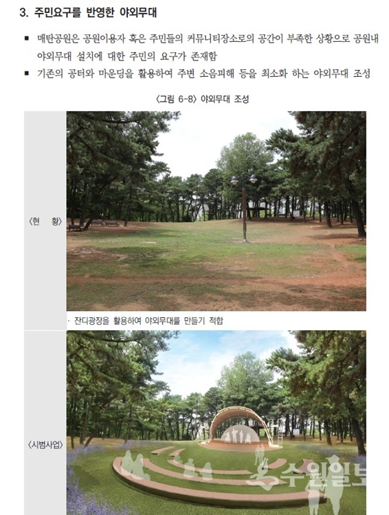 도시공원 공공디자인매뉴얼 내지.(자료=수원시)