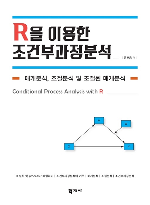 가톨릭대학교 성빈센트병원 순환기내과 문건웅 교수가 출간한 ‘R을 이용한 조건부과정분석' 표지.(사진=성빈센트병원)