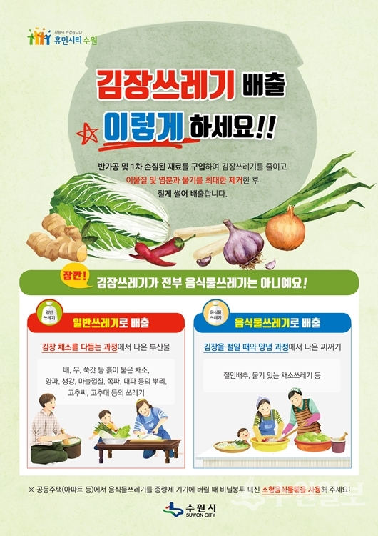 수원시 김장쓰레기 배출 안내 포스터.