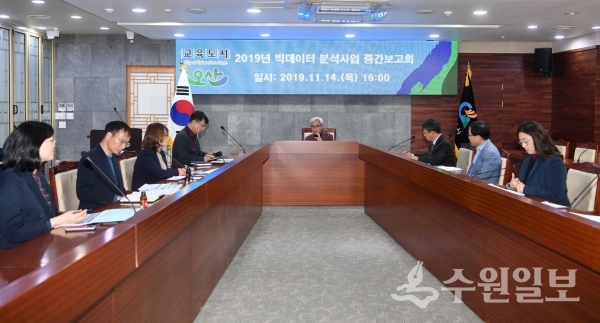 곽상욱 오산시장(가운데)이 오산시 빅데이터 분석 사업 중간보고회를 주재하고 있다.(사진=오산시)