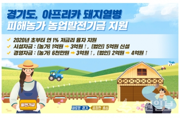 경기도의 돼지열병 피해농가 지원 모바일 보도자료.