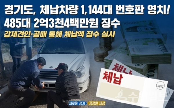 경기도의 체납차량 번호판 영치관련 모바일 보도자료.