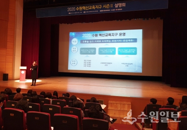 ‘2020 수원 혁신교육지구 사업설명회’가 13일 수원청소년재단 온누리아트홀에서  진행되고 있다.(사진=수원시)