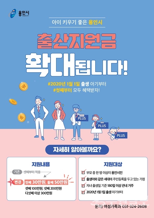 용신시 출산지원금 포스터.(사진=용인시)