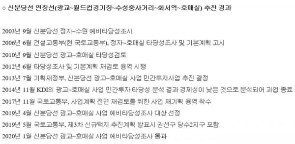 신분당선 연장 추진 경과