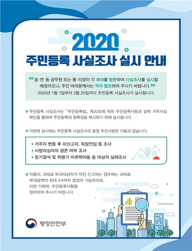 권선구 주민등록 사실조사 안내문.