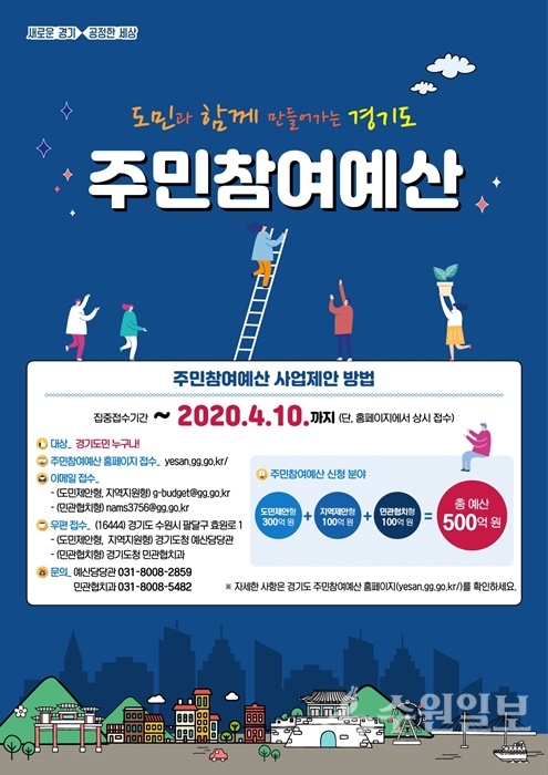 경기도 주민참여 예산 홍보 포스터.