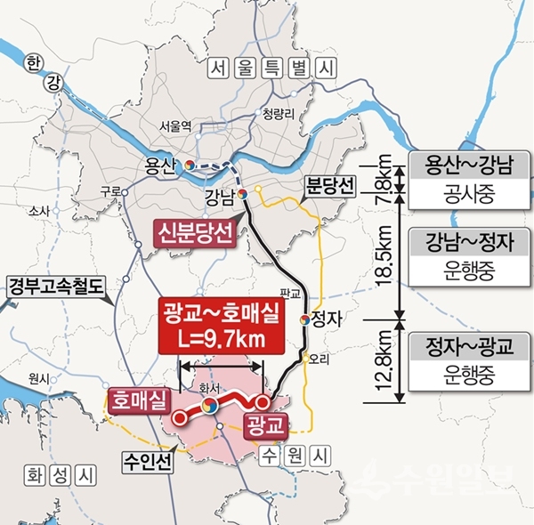 신분당선 노선도.