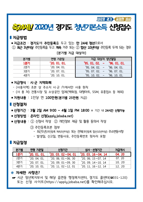 경기도 청년기본소득 안내문.(자료=평택시)