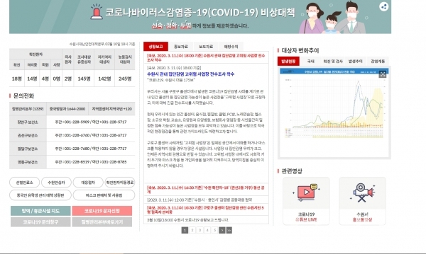 수원시 코로나19 홈페이지 캡처.