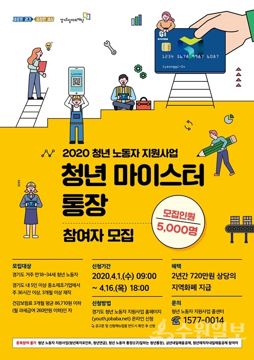 2020 청년 마이스터통장 홍보 포스터.(자료=경기도)