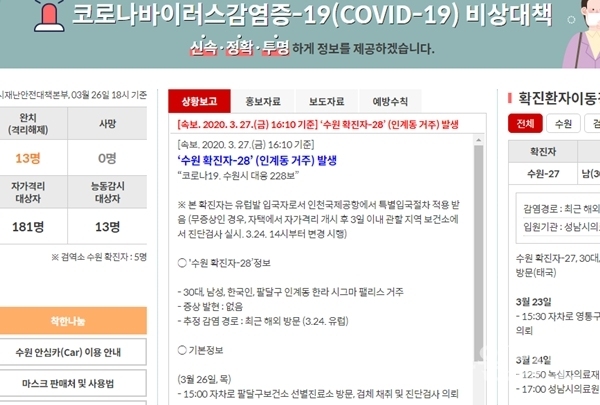 수원시 코로나19 홈페이지 캡처.