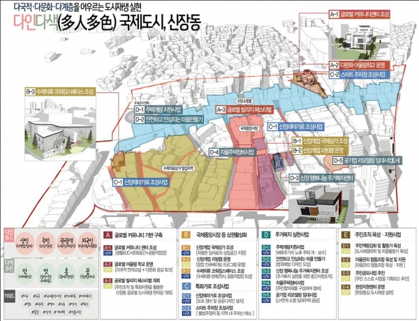 평택시 신장동 뉴딜사업 조성도.(자료=평택시)