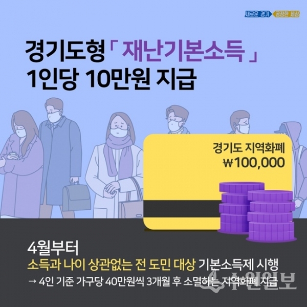 재난기본소득 안내 포스터.(사진=경기도)