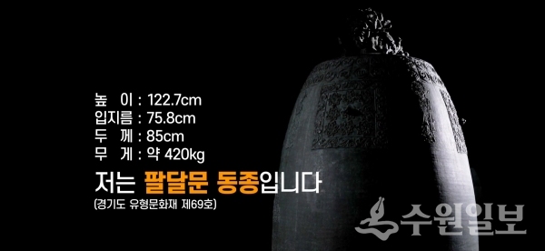 집콕박물관 수원박물관·수원광교박물관·수원화성박물관 편 캡쳐(사진=수원시)