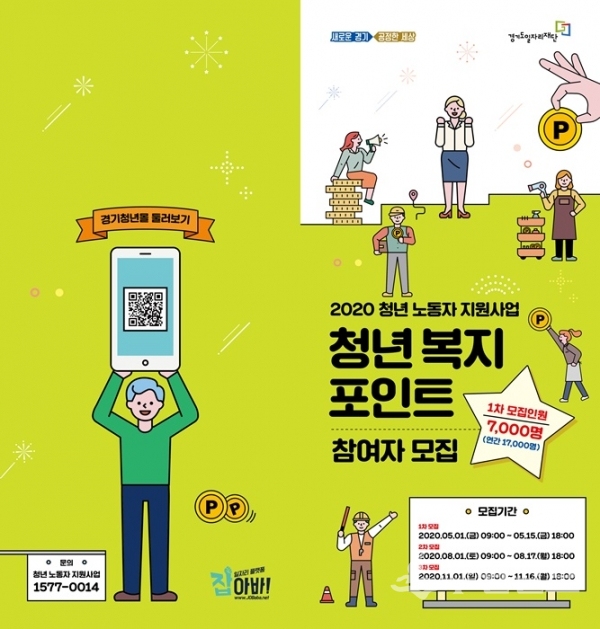 청년복지포인트 리플렛.(사진=경기도)