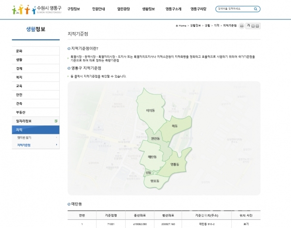 지적기준점이 나와있는 영통구 홈페이지.