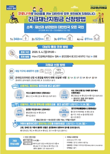 평택시 정부 긴급재난지원금 안내문.