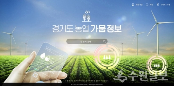 경기도 농업가뭄정보 메인화면.(자료=경기도)