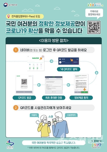 전자출입명부 사용 안내문.