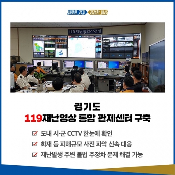 119 통합관제센터 이미지.(사진=경기도)