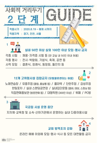 사회적 거리두기 홍보물.(자료=수원시)