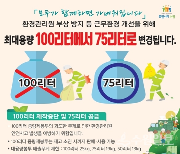 종량제 봉투 최대 용량 변경 안내 홍보물.