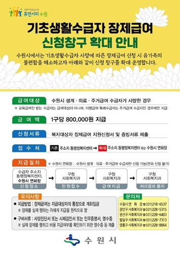 수원시연화장 기초생활수급자 장제급여 신청 안내문.