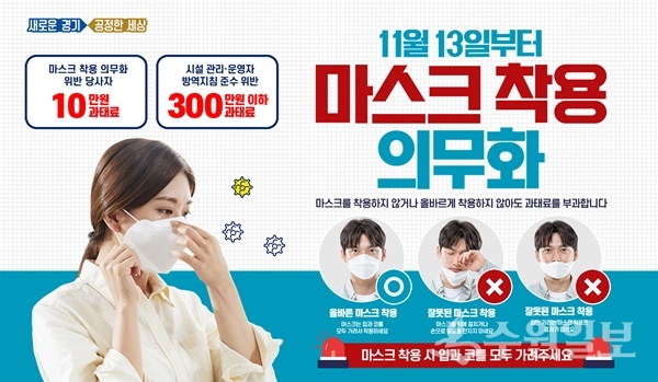 경기도의 마스크 착용 의무화 홍보 포스터.