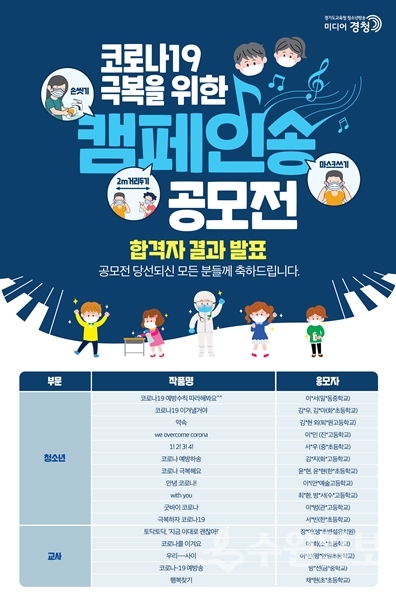 코로나19 극복 캠페인 홍보곡 수상작 15곡.