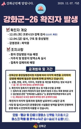 강화군 26번 확진자 정보.