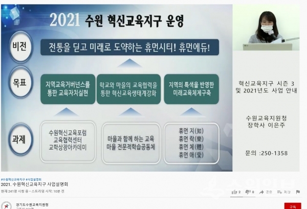 17일 수원교육지원청 유튜브 채널을 통해 열린 ‘2021 수원 혁신교육지구 사업설명회’(사진=수원시)