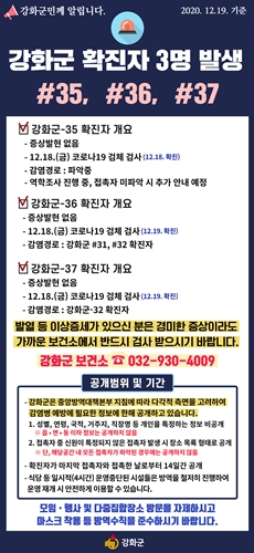 강화 35~37번 확진자 정보.(자료=강화군)
