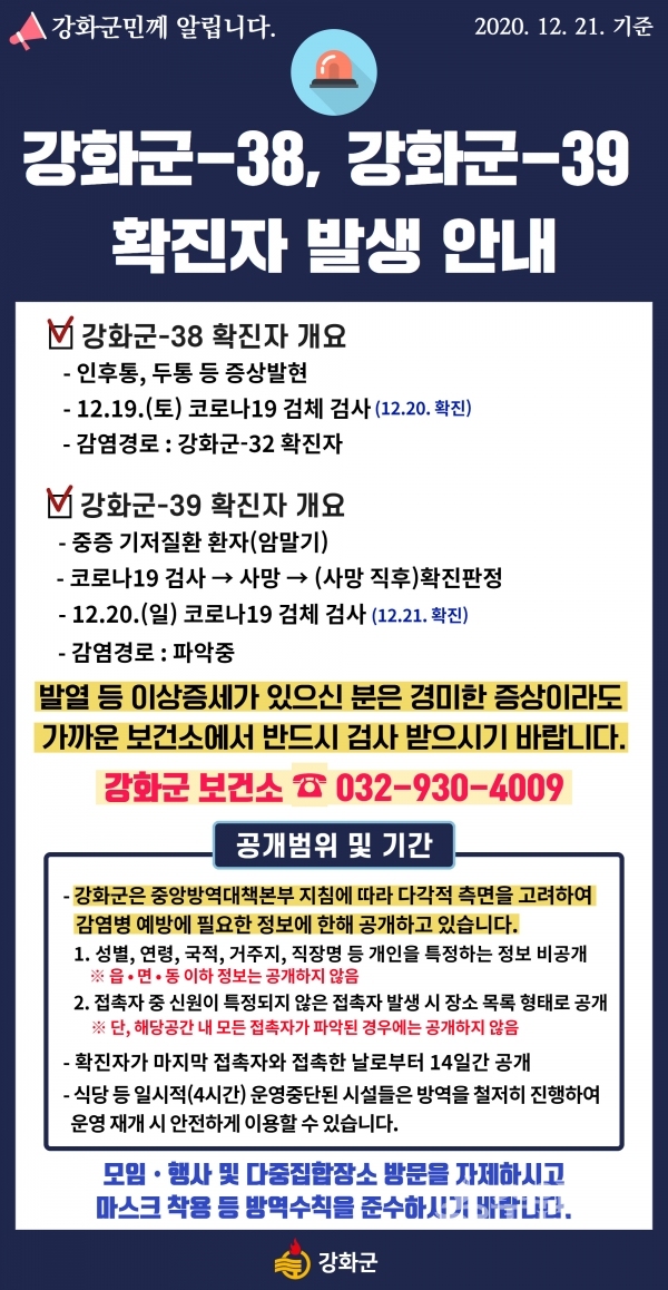 강화군 38~39번 확진자 정보.(자료=강화군)