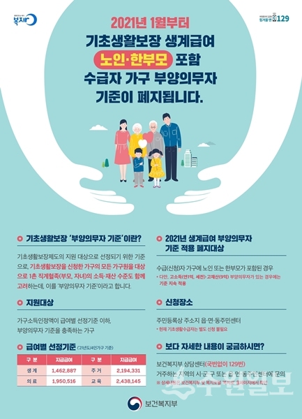 기초생활보장 생계급여 기준 완화 안내문.