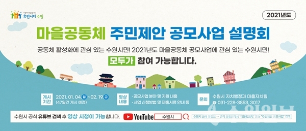 수원시, ‘2021년도 마을공동체 주민제안 공모사업’ 온라인 홍보 포스터.