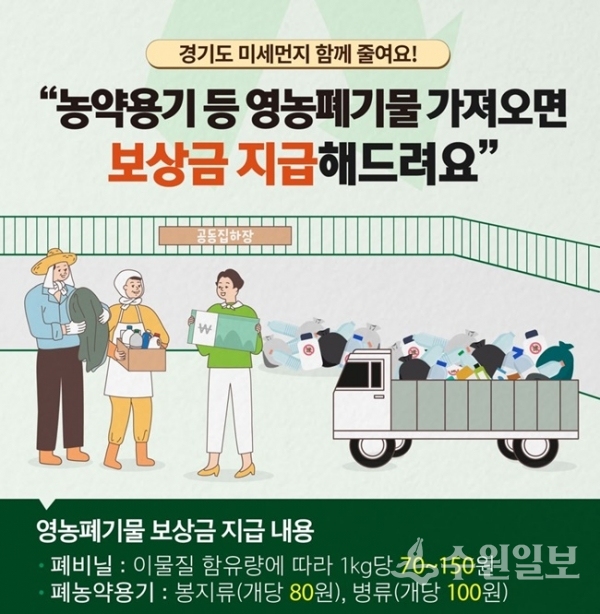 영농폐기물 수거 안내 이미지.(사진=경기도)
