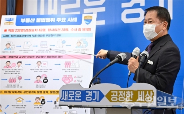 지난해 부동산 기획수사결과 브리핑 모습.(사진=경기도)
