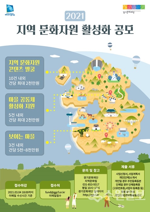 경기문화재단 공모지원 사업 포스터.(사진=경기문화재단)