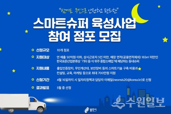 스마트슈퍼 육성사업 참여 점포 안내글.(사진=용인시)