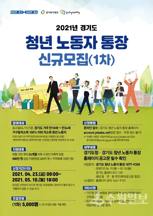 청년 노동자 통장 포스터.(사진=경기도)