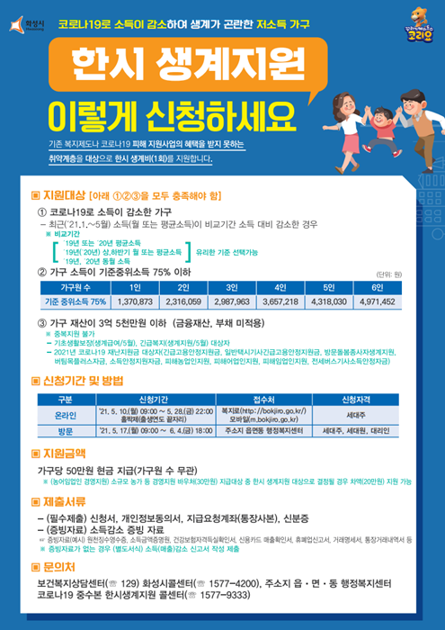 화성시 한시 생계지원 안내문.