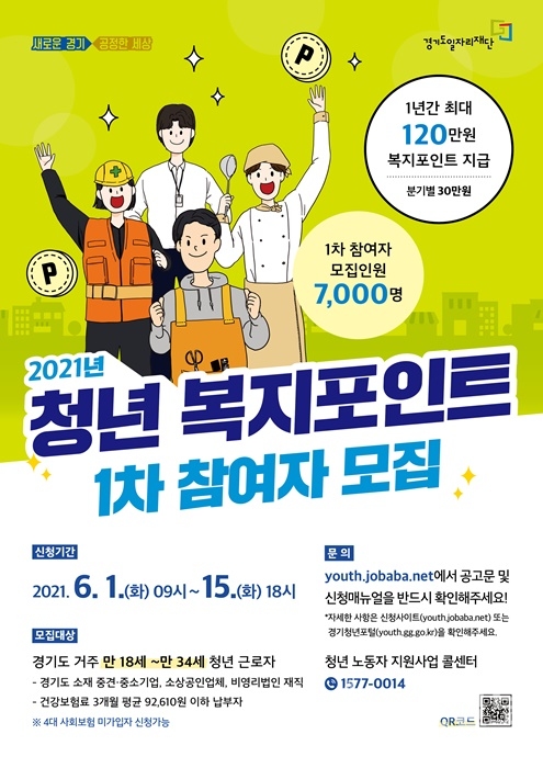 청년복지포인트 지원자 모십 포스터.(사진=경기도)