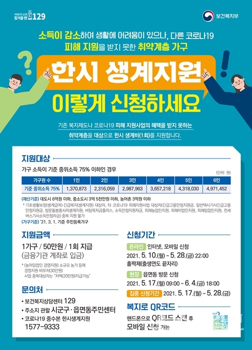 한시 생계지원 포스터.(사진=경기도)