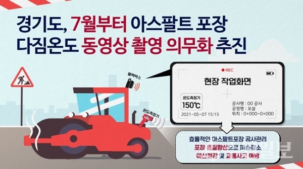 아스팔트 포장 동영상 의무화 안내 포스터.(사진=경기도)